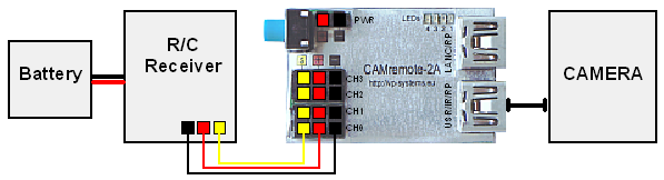 Connection Diagram